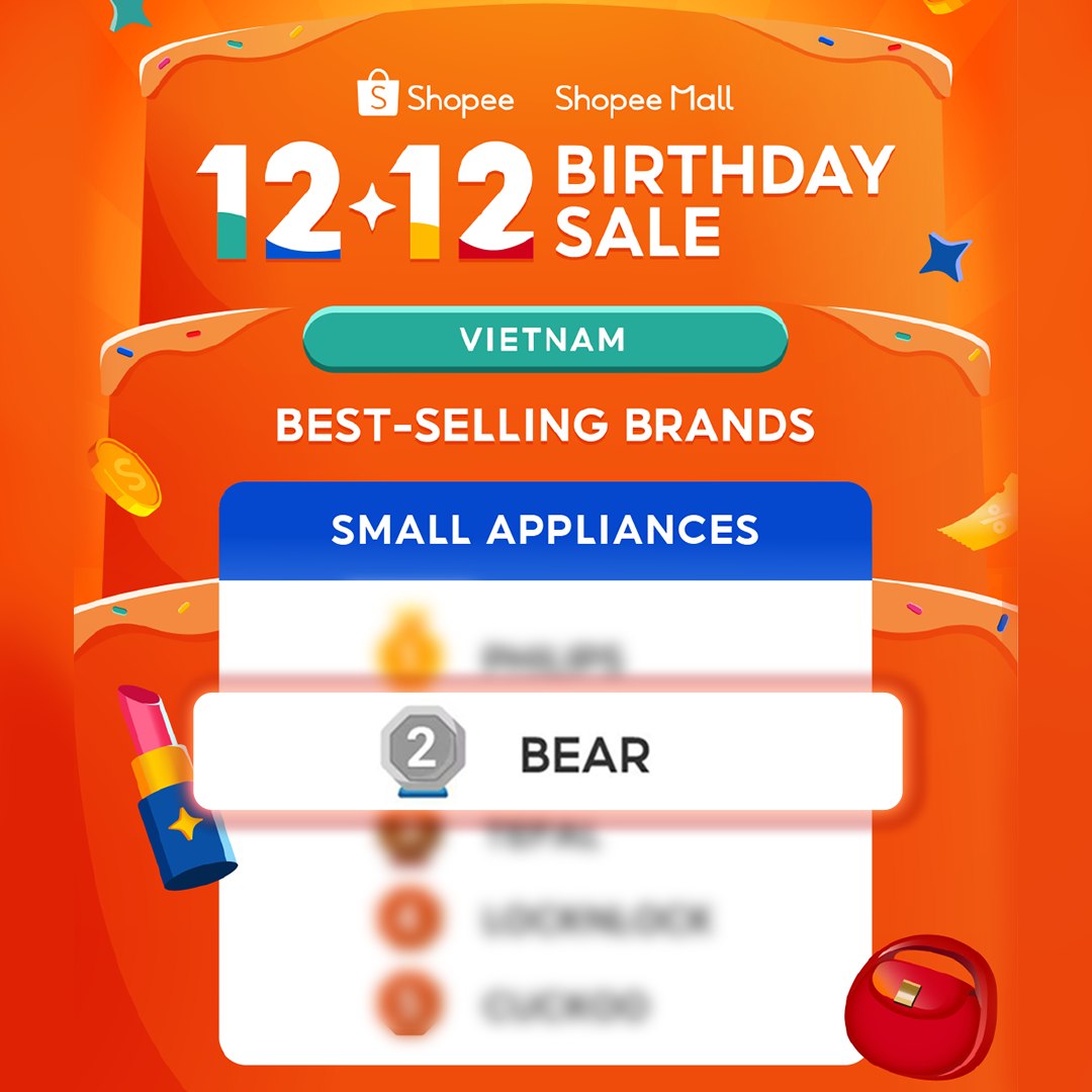 Bear Shopee Vietnam
